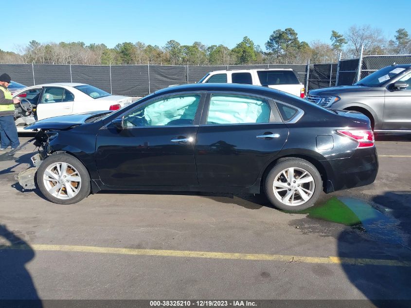 2015 NISSAN ALTIMA 2.5/S/SV/SL - 1N4AL3APXFC448333