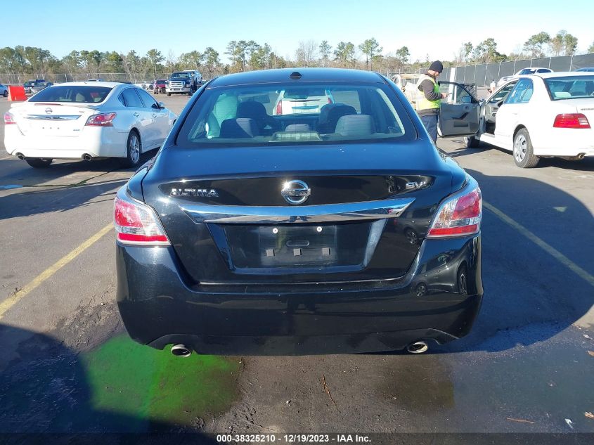 2015 NISSAN ALTIMA 2.5/S/SV/SL - 1N4AL3APXFC448333