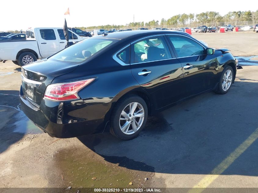 2015 NISSAN ALTIMA 2.5/S/SV/SL - 1N4AL3APXFC448333