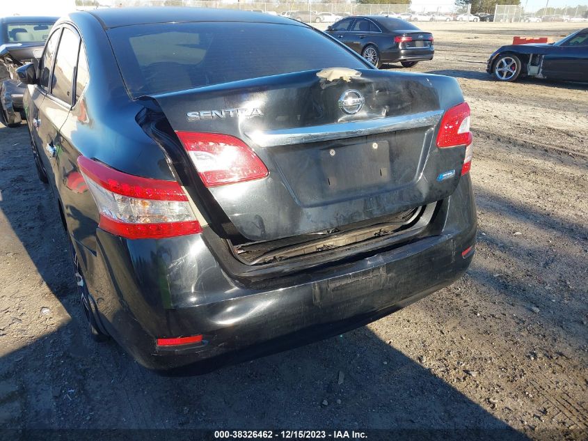 2013 NISSAN SENTRA S - 3N1AB7AP6DL762201