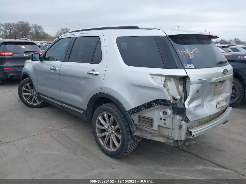 2016 FORD EXPLORER LIMITED - 1FM5K7F81GGA79388