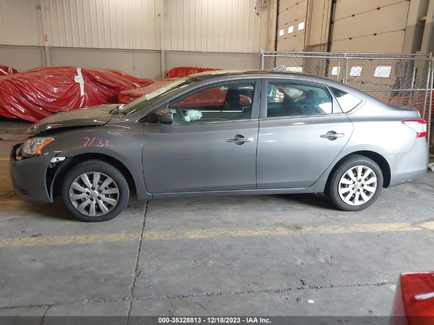 2015 NISSAN SENTRA FE+ S/S/SL/SR/SV - 3N1AB7AP4FL660575