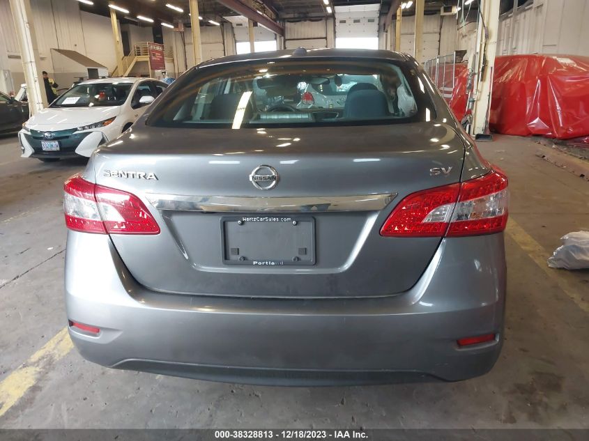 2015 NISSAN SENTRA FE+ S/S/SL/SR/SV - 3N1AB7AP4FL660575