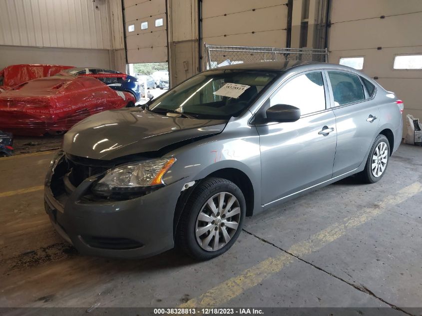 2015 NISSAN SENTRA FE+ S/S/SL/SR/SV - 3N1AB7AP4FL660575