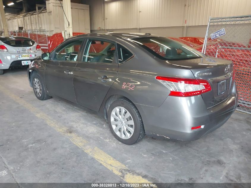 2015 NISSAN SENTRA FE+ S/S/SL/SR/SV - 3N1AB7AP4FL660575