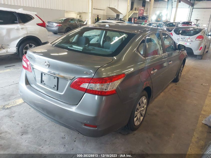 2015 NISSAN SENTRA FE+ S/S/SL/SR/SV - 3N1AB7AP4FL660575