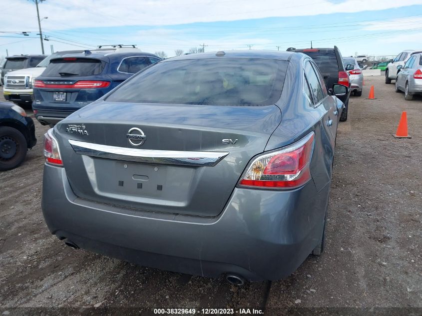 2015 NISSAN ALTIMA 2.5 SV - 1N4AL3AP6FC231961