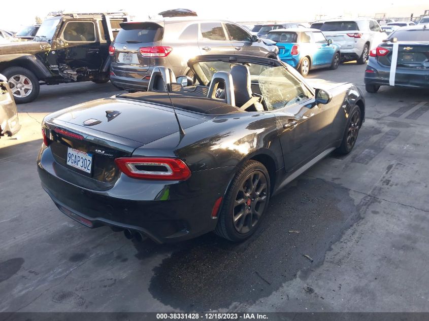 2020 FIAT 124 SPIDER ABARTH JC1NFAEK2L0145322