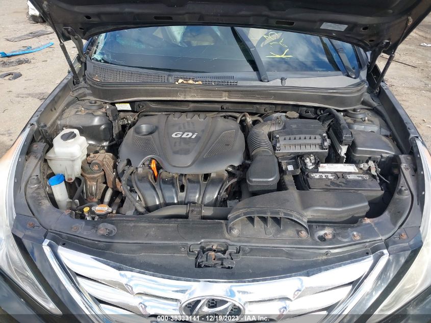 2013 HYUNDAI SONATA LIMITED - 5NPEC4AC3DH535751