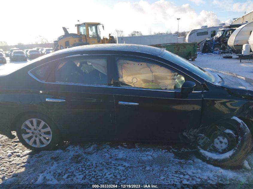 2015 NISSAN SENTRA SV - 3N1AB7APXFY369338