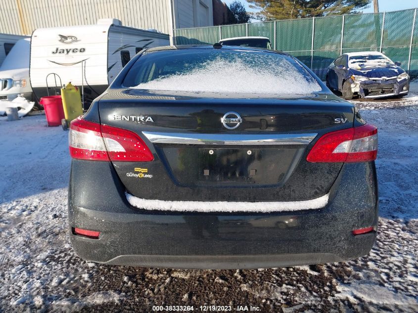 2015 NISSAN SENTRA SV - 3N1AB7APXFY369338