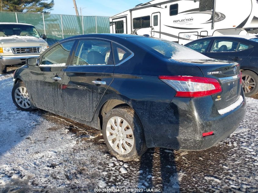 2015 NISSAN SENTRA SV - 3N1AB7APXFY369338