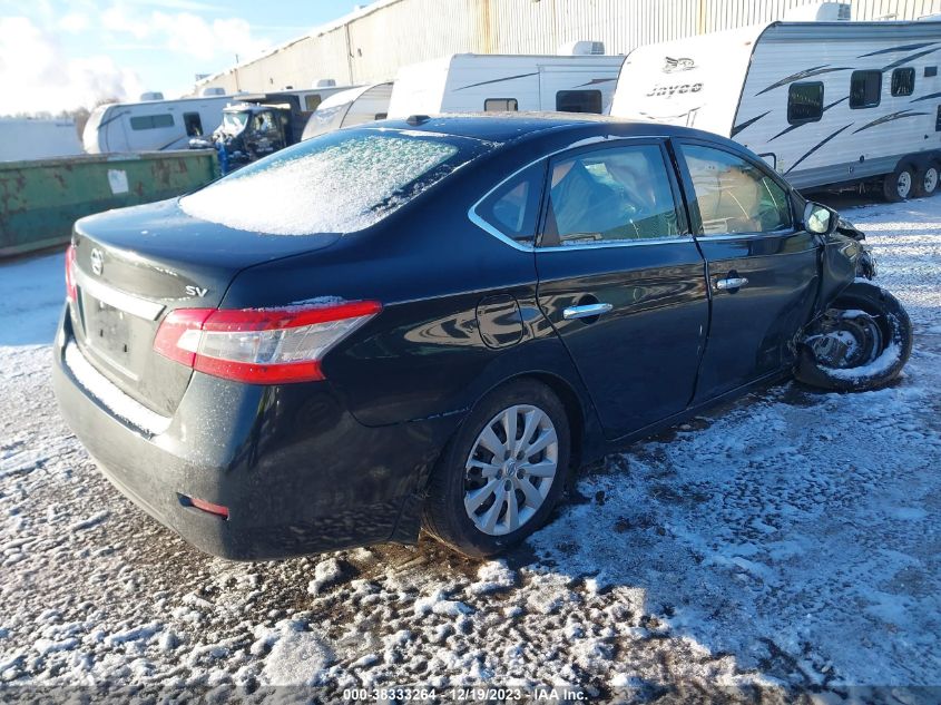 2015 NISSAN SENTRA SV - 3N1AB7APXFY369338