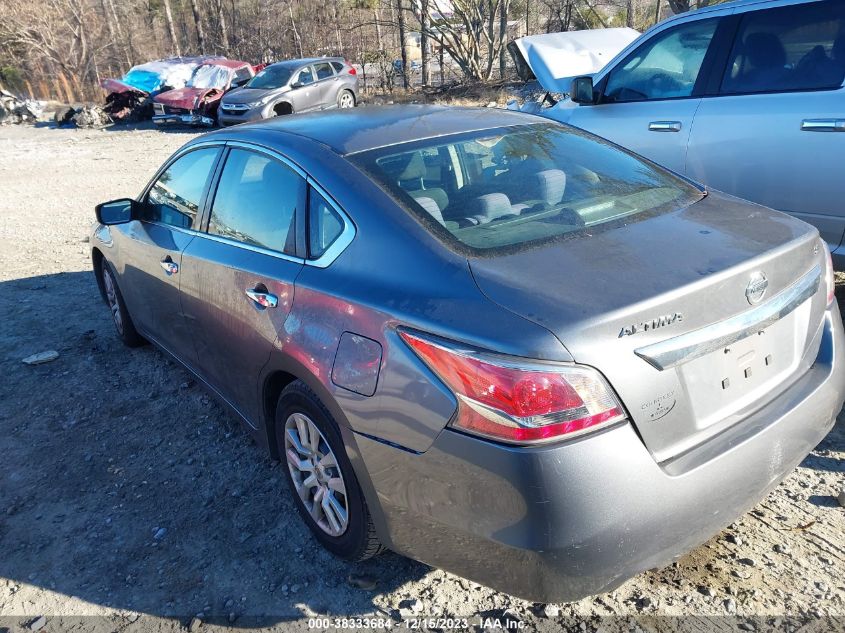 2015 NISSAN ALTIMA 2.5/2.5 S/2.5 SL/2.5 SV - 1N4AL3AP9FC422175