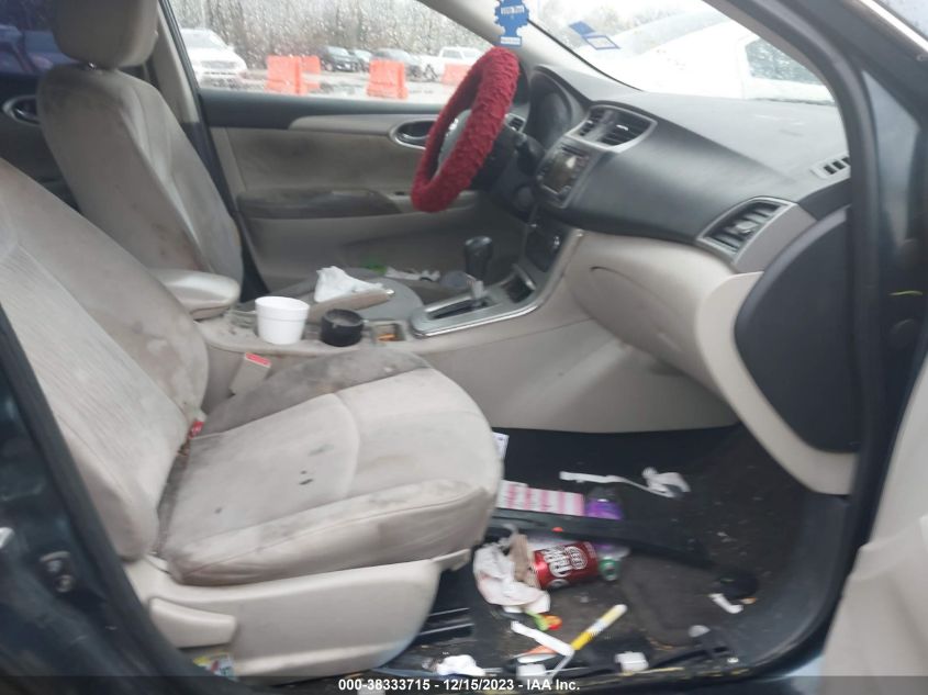2015 NISSAN SENTRA SV - 3N1AB7AP5FL690474
