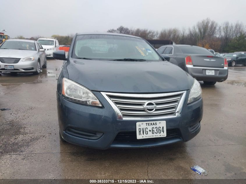 2015 NISSAN SENTRA SV - 3N1AB7AP5FL690474