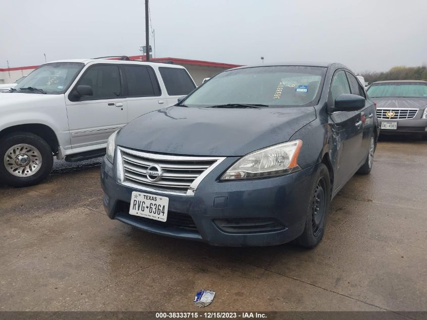 2015 NISSAN SENTRA SV - 3N1AB7AP5FL690474