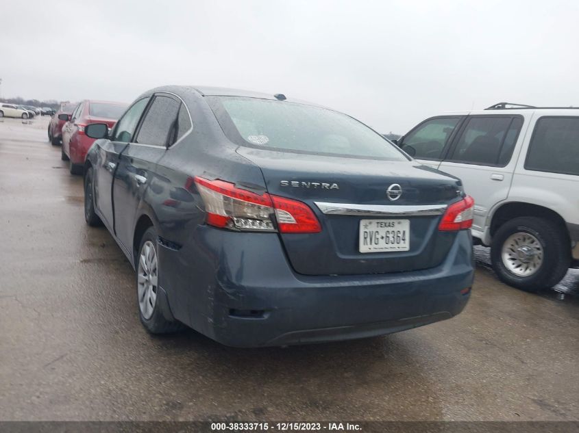 2015 NISSAN SENTRA SV - 3N1AB7AP5FL690474