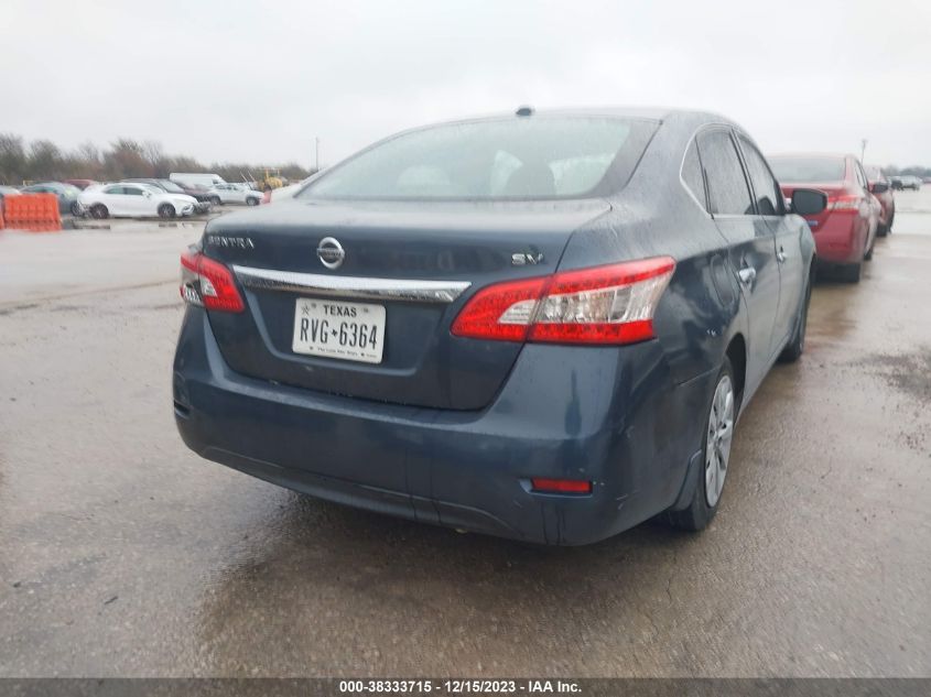 2015 NISSAN SENTRA SV - 3N1AB7AP5FL690474