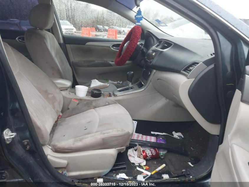 2015 NISSAN SENTRA SV - 3N1AB7AP5FL690474