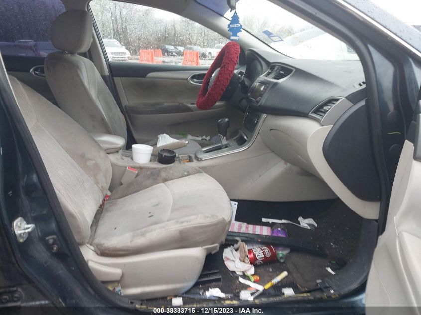 2015 NISSAN SENTRA SV - 3N1AB7AP5FL690474
