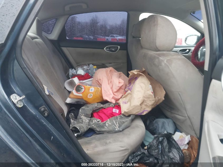 2015 NISSAN SENTRA SV - 3N1AB7AP5FL690474
