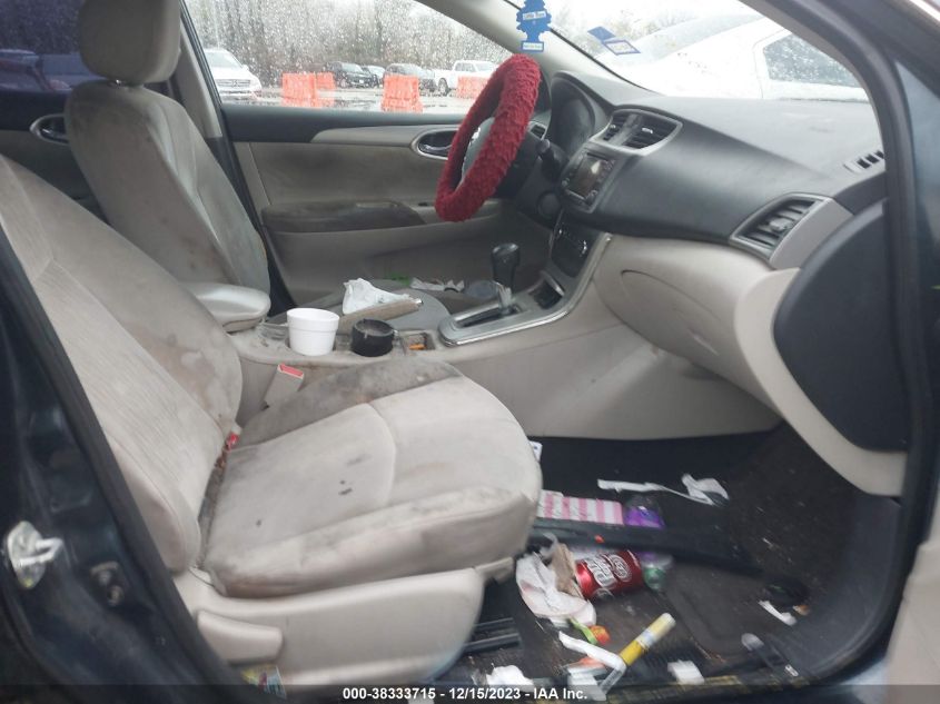 2015 NISSAN SENTRA SV - 3N1AB7AP5FL690474