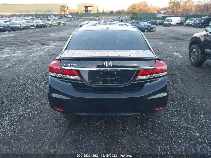 19XFB2F95FE213659 | 2015 HONDA CIVIC