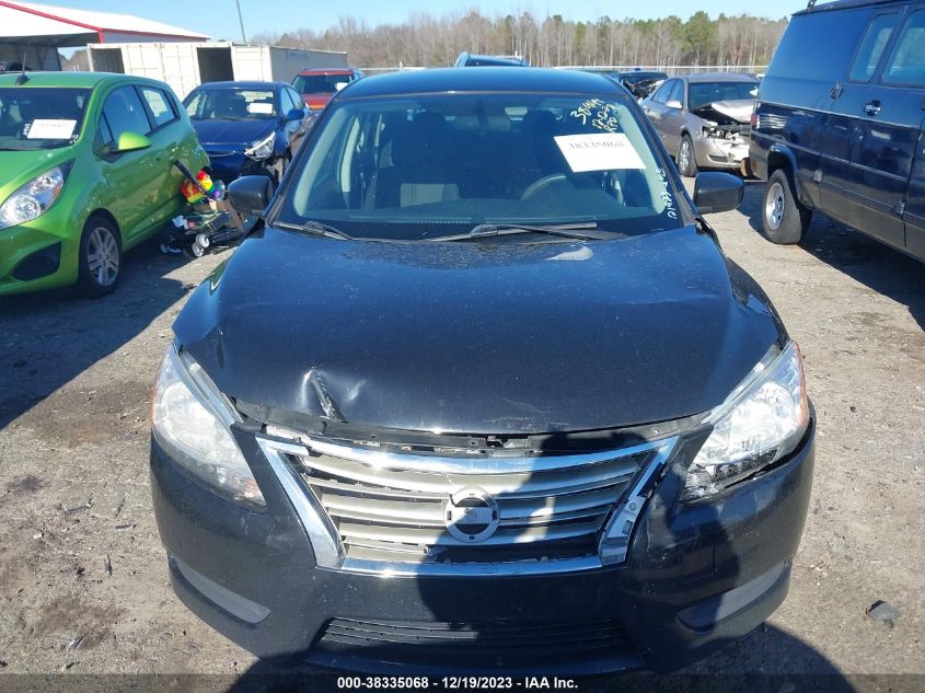 2015 NISSAN SENTRA S - 3N1AB7AP2FY258508