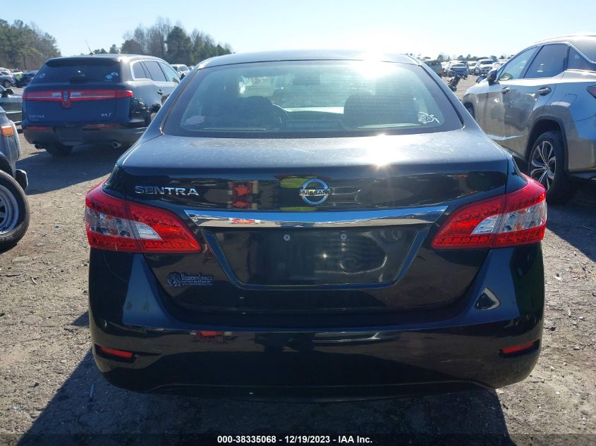 2015 NISSAN SENTRA S - 3N1AB7AP2FY258508
