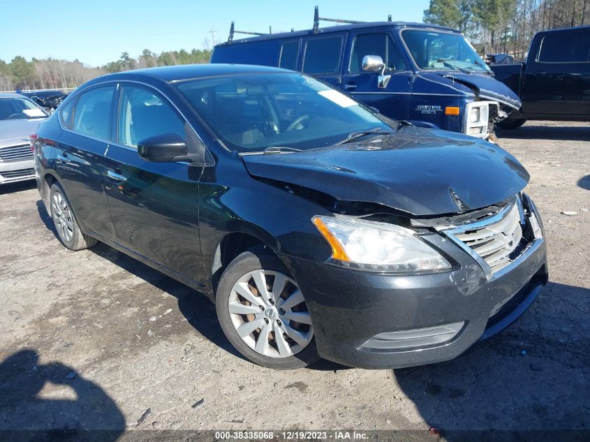 2015 NISSAN SENTRA S - 3N1AB7AP2FY258508