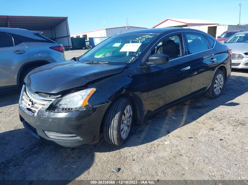 2015 NISSAN SENTRA S - 3N1AB7AP2FY258508