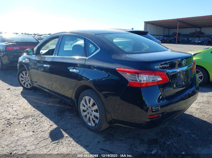 2015 NISSAN SENTRA S - 3N1AB7AP2FY258508