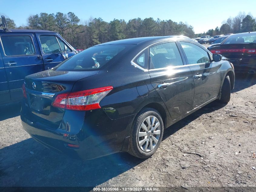2015 NISSAN SENTRA S - 3N1AB7AP2FY258508