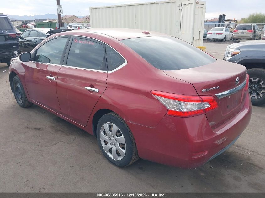 2015 NISSAN SENTRA S/SV/SR/SL - 3N1AB7AP0FY275520