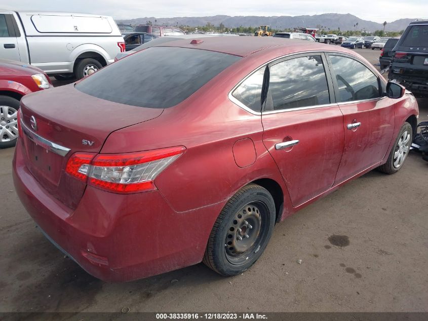 2015 NISSAN SENTRA S/SV/SR/SL - 3N1AB7AP0FY275520