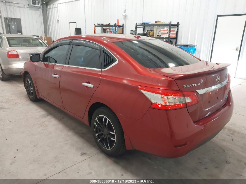 2014 NISSAN SENTRA SV - 3N1AB7APXEY304701