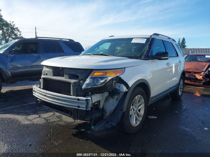 2013 FORD EXPLORER XLT - 1FM5K8D80DGA33605