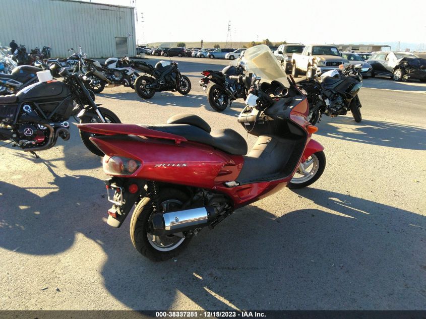 2005 HONDA NSS250 JH2MF06185K300436