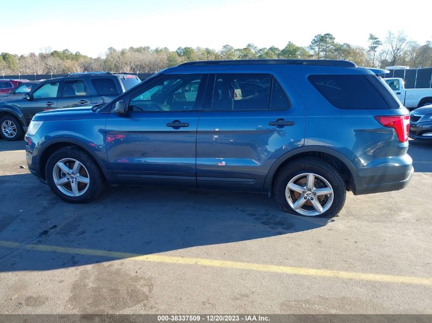 2018 FORD EXPLORER - 1FM5K7B80JGB84128