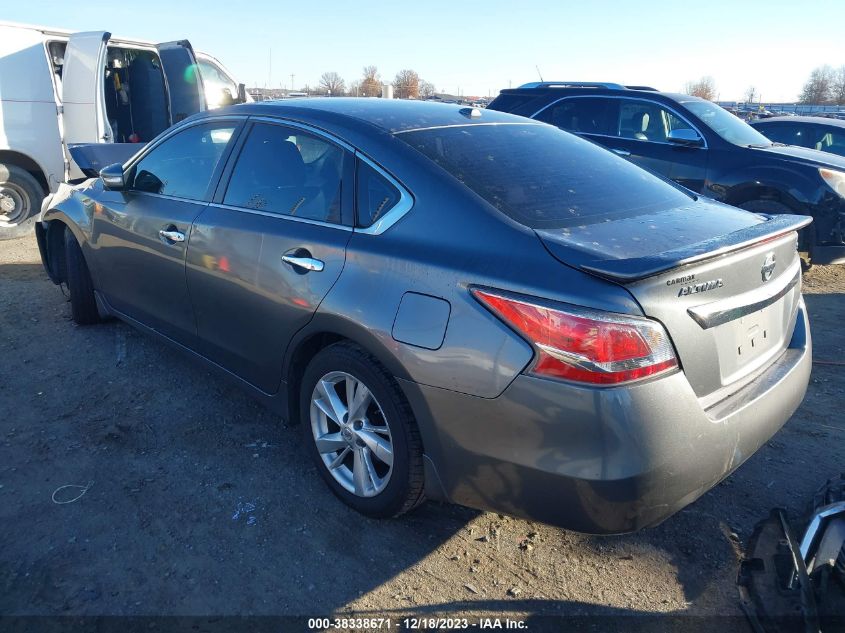 2015 NISSAN ALTIMA 2.5/S/SV/SL - 1N4AL3AP6FN381086