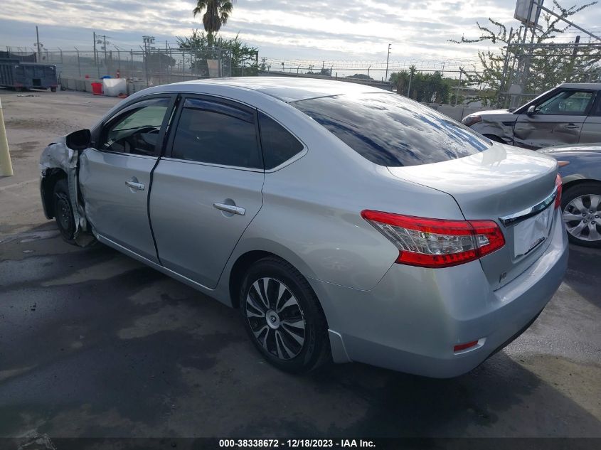 2015 NISSAN SENTRA S - 3N1AB7AP7FY292217