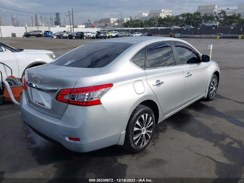 2015 NISSAN SENTRA S - 3N1AB7AP7FY292217