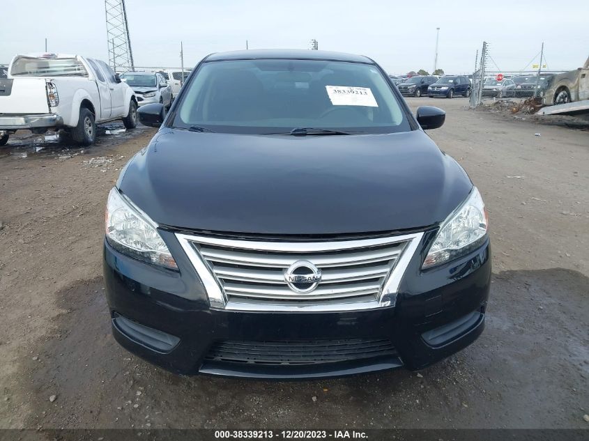 2015 NISSAN SENTRA S - 3N1AB7APXFY380954