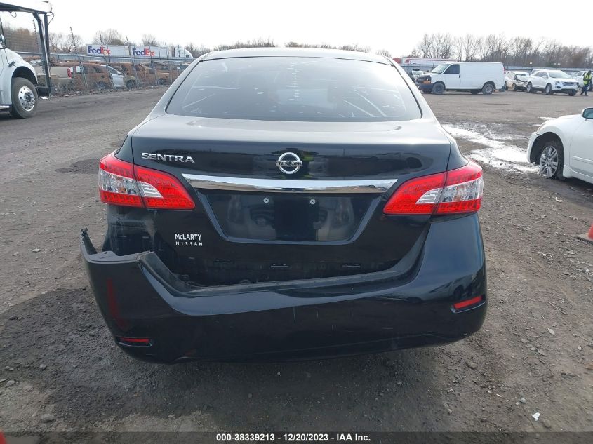 2015 NISSAN SENTRA S - 3N1AB7APXFY380954