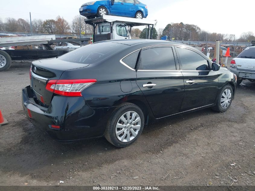 2015 NISSAN SENTRA S - 3N1AB7APXFY380954