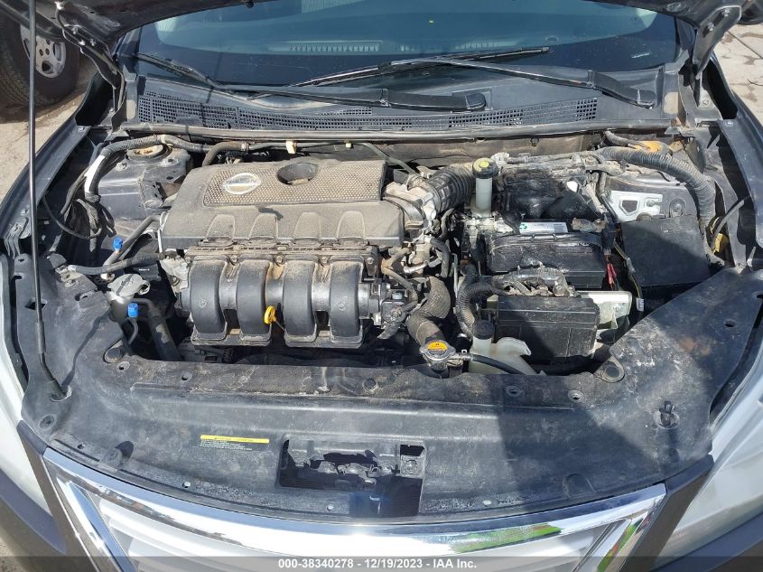 2015 NISSAN SENTRA FE+ S/S/SL/SR/SV - 3N1AB7AP3FY229261