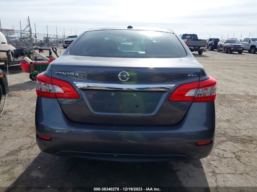 2015 NISSAN SENTRA FE+ S/S/SL/SR/SV - 3N1AB7AP3FY229261