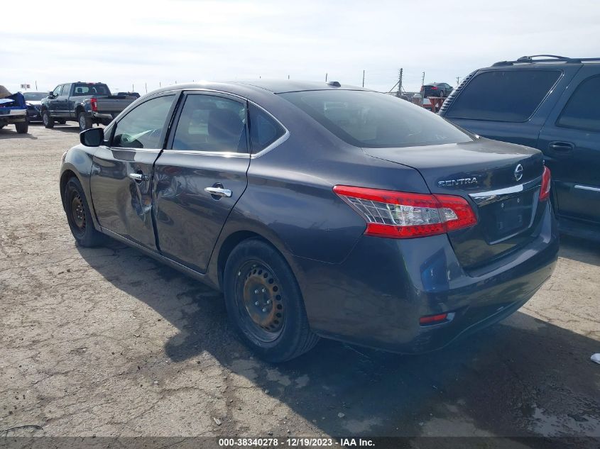 2015 NISSAN SENTRA FE+ S/S/SL/SR/SV - 3N1AB7AP3FY229261