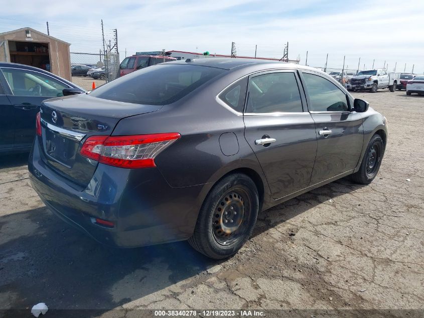 2015 NISSAN SENTRA FE+ S/S/SL/SR/SV - 3N1AB7AP3FY229261